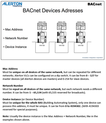 BACnet_Basics_03.png